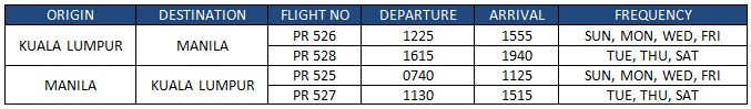 valentines day fares philippine airlines