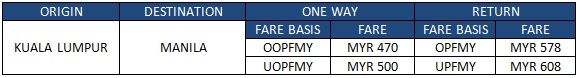 valentines day fares philippine airlines